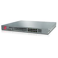 Equalizer E450GX