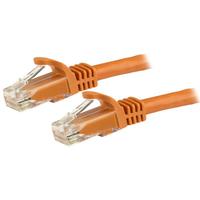 カテゴリー6 LANケーブル 3m オレンジ ツメ折れ防止カバー付きRJ45モールドコネクタ ギガビットイーサネット対応Cat6 UTPケーブル画像
