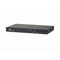 ATEN 1U筐体分離タイプ 8アウトレットeco PDU PE6108AVA (PE6108AVA)画像