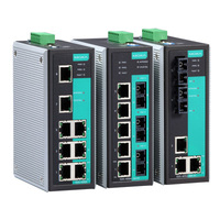 MOXA 工業用マネージド・リダンダント・イーサネットスイッチ (6ポートRJ45/2ポートマルチモードファイバSC) (EDS-408A-MM-SC)画像